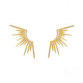wholesale S925 Sterling Silver Minimalist Sunburst Stud Earrings, Trendy Women's Fashion-0-5