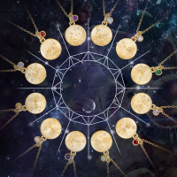 wholesale S925 Sterling Silver with Original Design, Brushed Finish, Inlaid with Twelve Birthstones Zodiac Pendant Necklace Wholesale-April (zircon) 925 silver