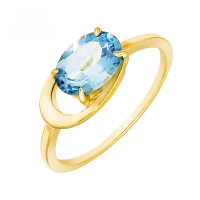 wholesale 10K Gold Japanese Star Same Style Light Luxury Niche London Blue Topaz Ring Gift for Women with a Sense of Sophistication-To order other colored stones, please contact customer service No. 7