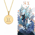 wholesale S925 Silver Minimalist European and American Style Zodiac Round Pendant Without Chain, Women's Viral Wholesale Zodiac Necklace-0-7